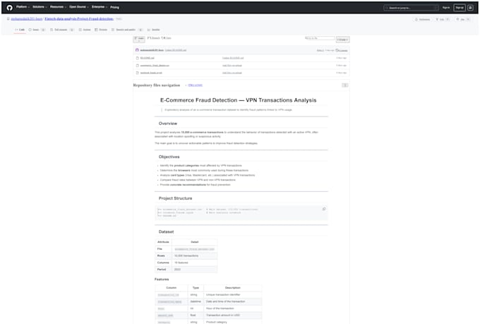 fix your messy excel data and provide business insights